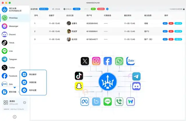 海王出海官网跨境团队统一后台界面
